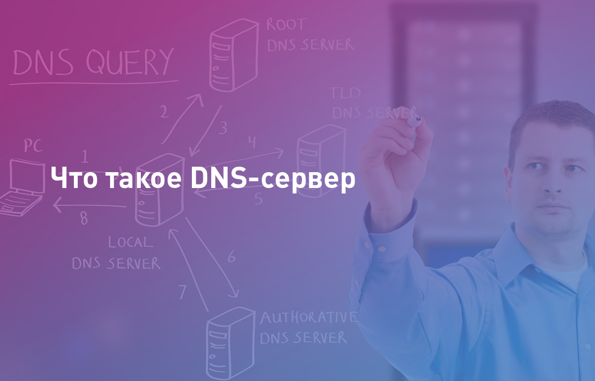 Что такое DNS | DNS-сервер | Cloud4Y