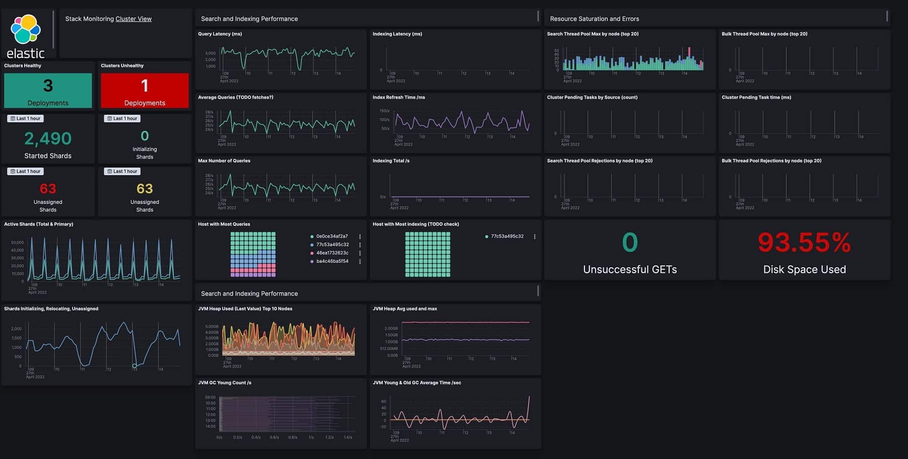 elastic-stack