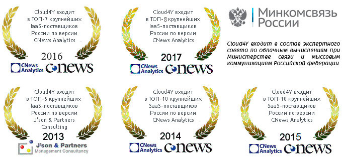Cloud4Y Cnews Минкомсвязь Cloud4Y Cnews Минкомсвязь